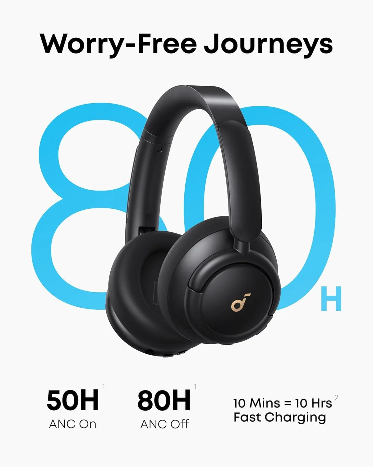 Experience Unmatched Sound Quality with the Q30 Hybrid Active Noise Cancelling Headphones - 50 Hours of Playtime, Custom EQ, and Comfortable Bluetooth Design