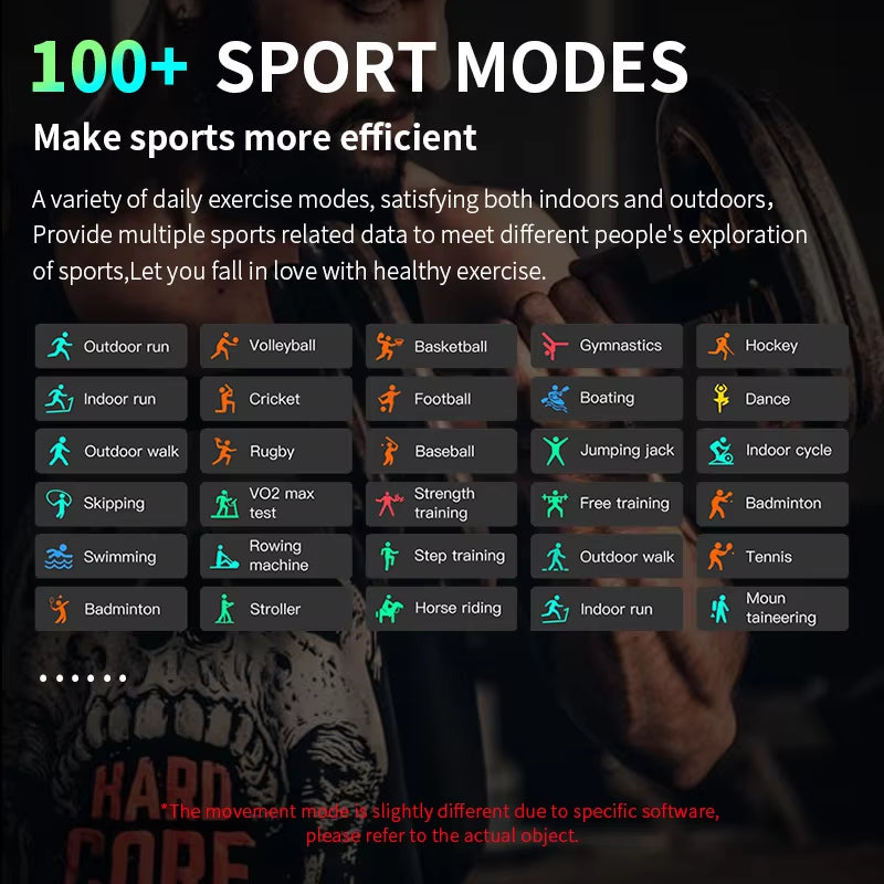 Revolutionary 2025 Smart Watch - Wireless Charging, Bluetooth Calling, Fitness Tracking, and Customizable Watch Faces for Men and Women