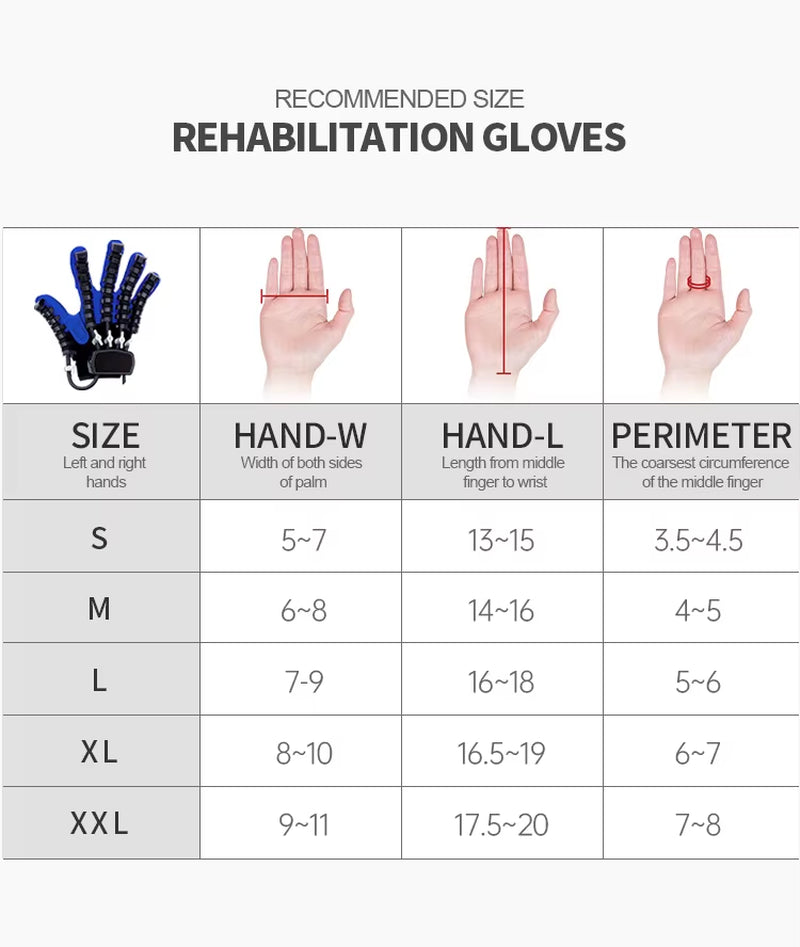 Transform Your Recovery with Revolutionary Rehabilitation Robot Gloves - Intelligent Massage & Hand Function Training for Stroke and Hemiplegia