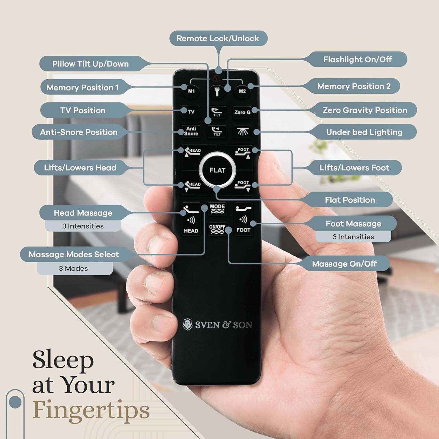 Experience Ultimate Comfort with the Harmony Adjustable Bed Base & 14" Hybrid Spring Mattress - Split King with Head and Foot Lift, Massage Features, and USB Charging