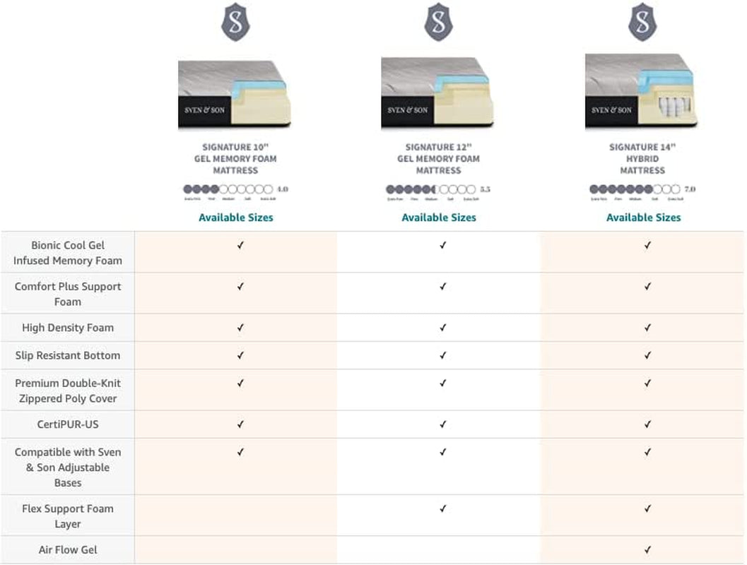 Experience Ultimate Comfort with the Harmony Adjustable Bed Base & 14" Hybrid Spring Mattress - Split King with Head and Foot Lift, Massage Features, and USB Charging