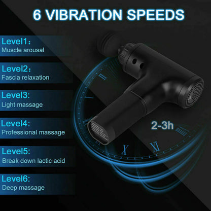 Ultimate Deep Tissue Massage Gun - Experience Unmatched Muscle Relaxation with 4 Interchangeable Heads