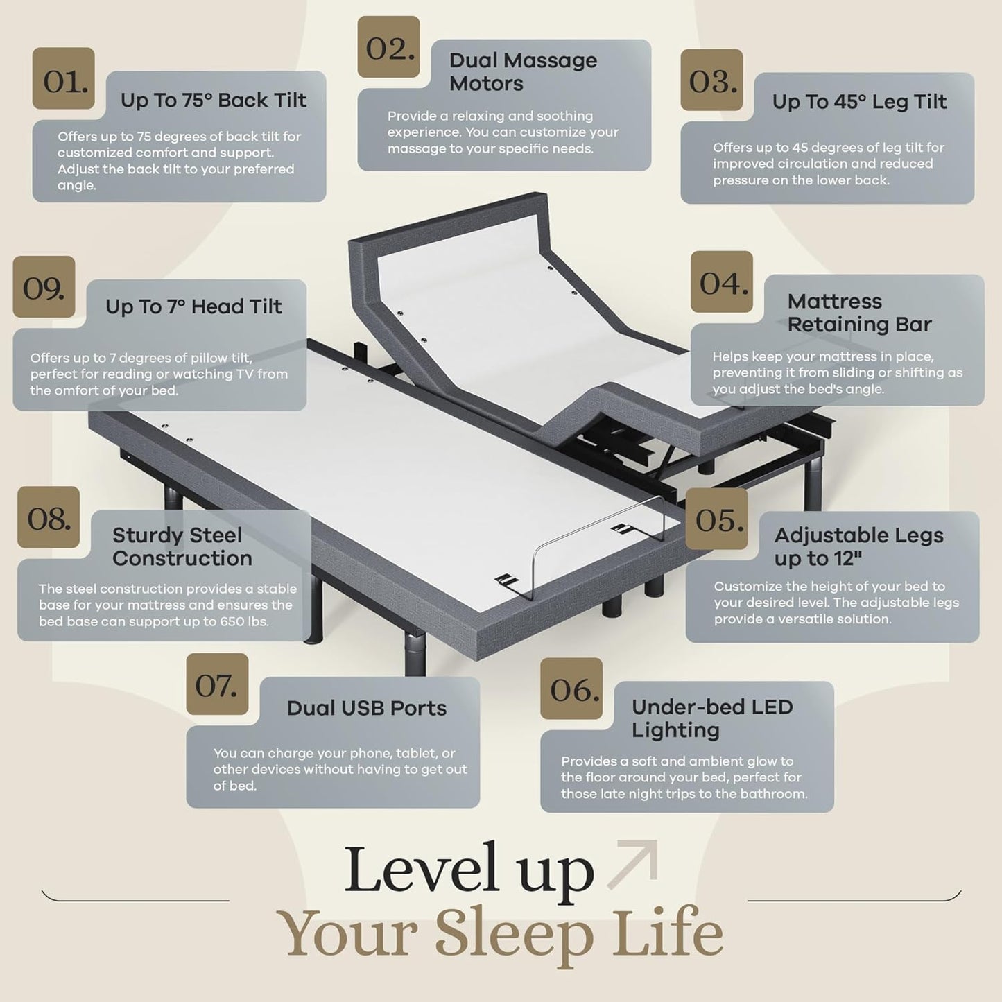 Experience Ultimate Comfort with the Harmony Adjustable Bed Base & 14" Hybrid Spring Mattress - Split King with Head and Foot Lift, Massage Features, and USB Charging